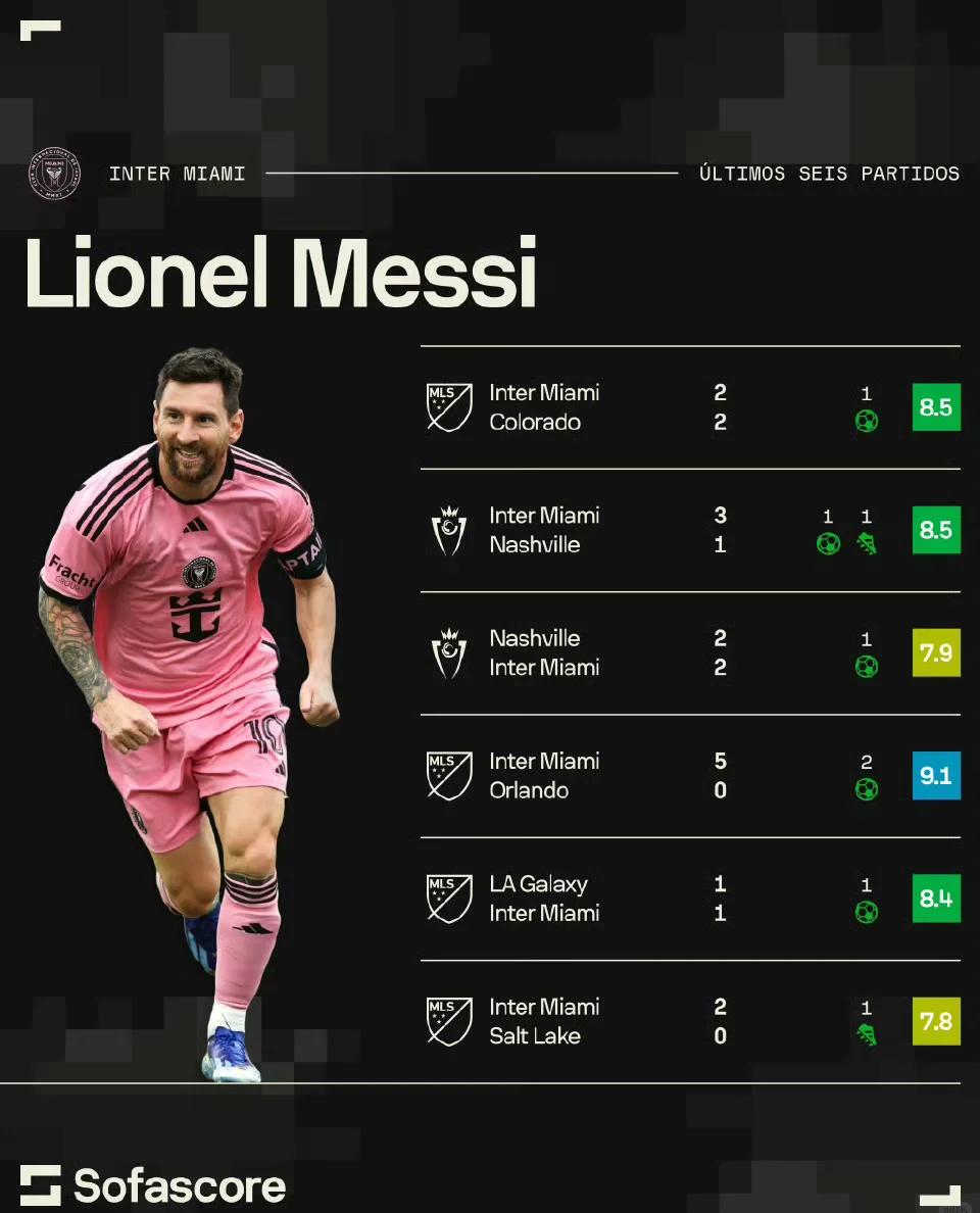 九游平台-关于梅西遭遇十二持续失利，尤文图斯教练压力巨大！的信息